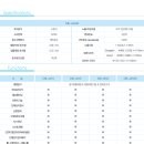 대원비데 이미지