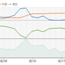 SG세계물산 20일 미리보기 이미지