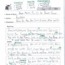 신봉초등학교 이미지