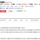 아주카센타 이미지