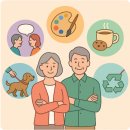 나만의 까페창업 과정 이미지