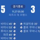 [25/26 UEFA Champions League Phase 5R] 파리 생제르맹 vs 토트넘 핫스퍼 골장면.gif 이미지
