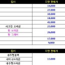 무판안경 이미지