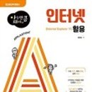 인터넷활용 이미지