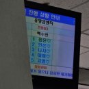 유방암 2기 산정특례 병원비 얼마? 아주대병원 루프린 주사 레나라정 비용 솔직 후기.