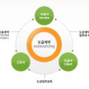 주식회사 태성 이미지