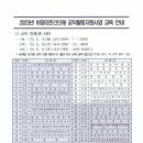 대전광역시 공익활동지원사업 단체 현장교육 참여 (23.05.11) 이미지