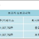 케이아이씨(주) 이미지