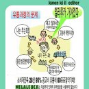 직거래마트 이미지
