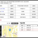 두산위브버스정류소 이미지