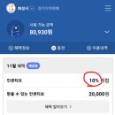 화성제일주유소 이미지