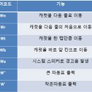 모든출력 이미지