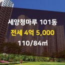 청마루부동산공인중개사사무소 이미지