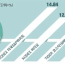 (주)한헬스케어 이미지