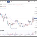 ㈜연우정보 이미지