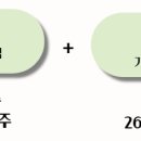 CNT85(주) - 2253 | CNT85(주)