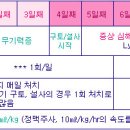 하일동물병원 이미지