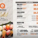 구로-구로-구로-730 이미지