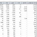 세지에너지 이미지