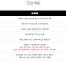 카페051창원 - 창원시 의창구 용동로 45 | 카페051창원