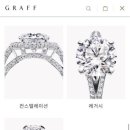 그라프 카카오 검색결과