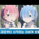 지우ENG | 역대 최강자를 가린다! 지우 최강 포켓몬 BEST 6 : 대형팬더 #80