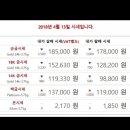 순금몰 네이버블로그