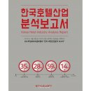 스타일로프트글로벌