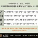 공감정신건강의학과의원 이미지