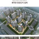 고덕신도시제일풍경채센텀3차 이미지