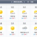 쵸우