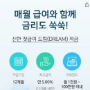 신입 직시의 작고 소중한 월급 통장 쪼개기, 신용카드 선택하기 이미지