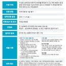 글로벌문화경영