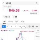 경인전자