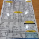 김밥나라신창점 이미지