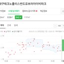 용연합내과의원 이미지