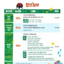 신한카드 SOL페이 스퀘어 드림홀 이미지