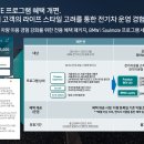 [BMW MANIA 인증딜러] 2026 BMW 전기차 신규 구매 혜택 프로그램 안내 이미지
