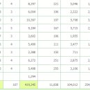 크라운 골프텔 이미지