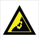 산업안전보건 표지- 낙화물경고 이미지