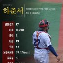 송원tax