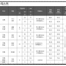 인컨설팅 이미지