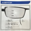 메이커스 안경원 이미지