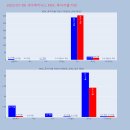 세아약품 이미지