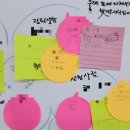 부산예빛학교 | &lt;100-75&gt; 부산예빛학교 생명존중수업