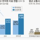 활기찬한의원 이미지