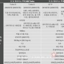 뉴제네시스 이미지