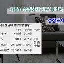 도봉-도봉-서울도봉-2545 이미지