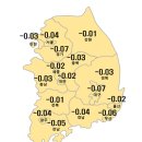 (주)전국유지 이미지
