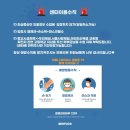 민트리온